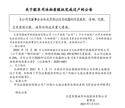 1元退市首例警示錄 四萬股東深陷退市泥潭，日用化學行業警鐘長鳴